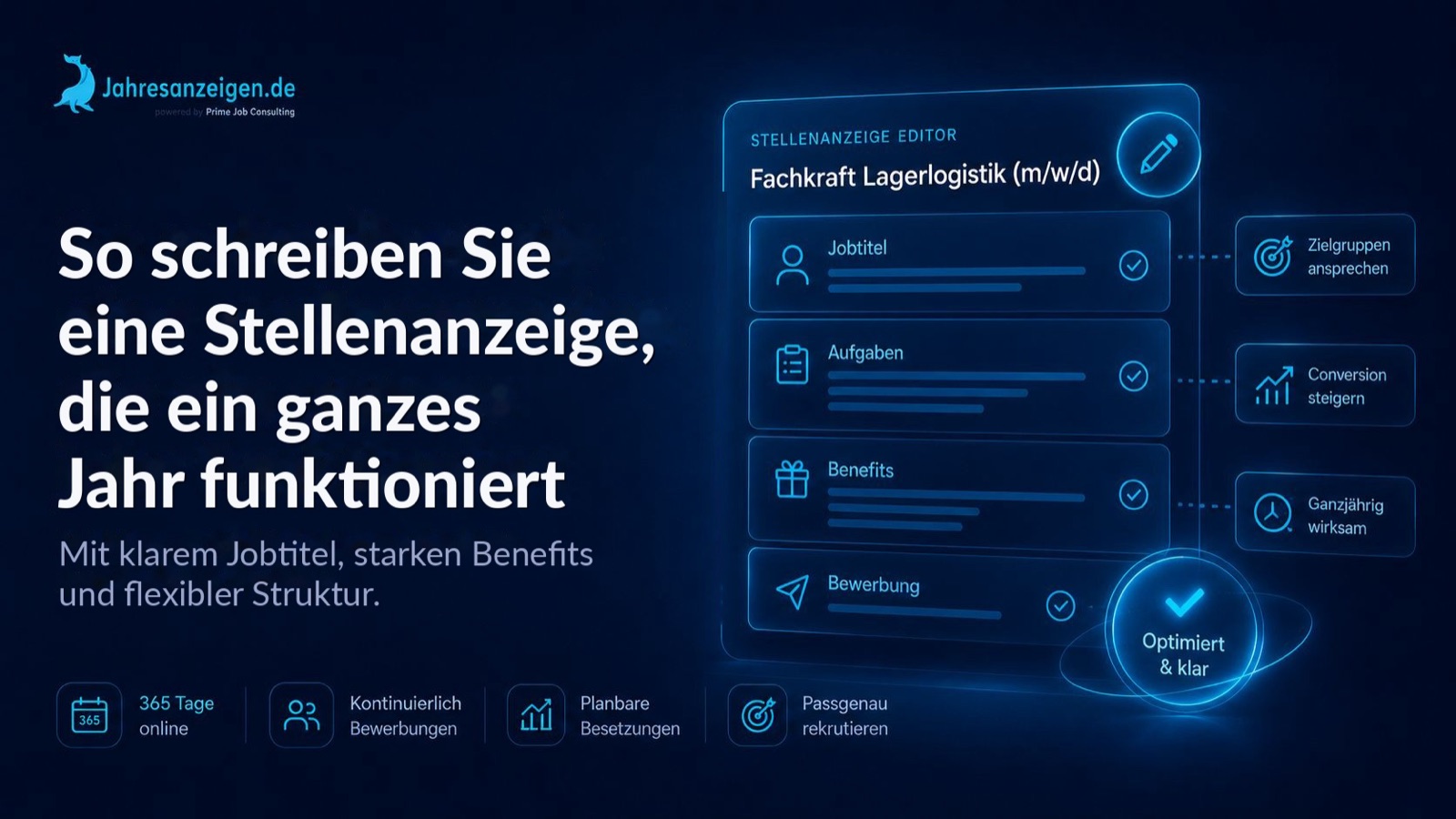 Stellenanzeige schreiben: So erstellen Sie eine Jahresanzeige, die ganzjährig Bewerbungen generiert